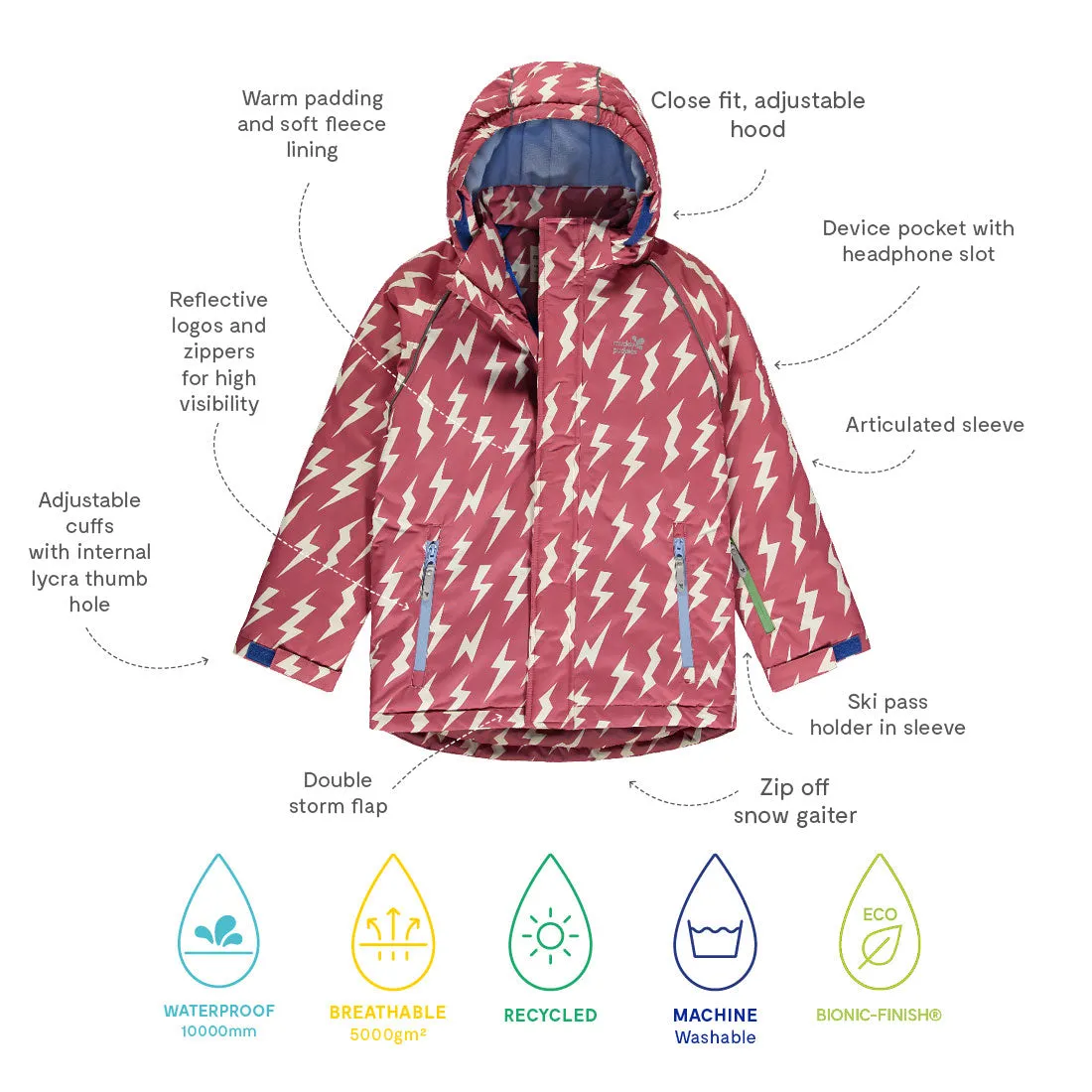 Blizzard Kids Ski Jacket Pink
